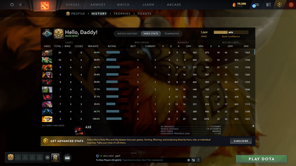 MMR: 1664 - Behavior: 10809