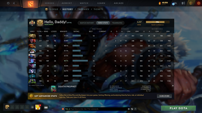 MMR: 3237 - Behavior: 11343