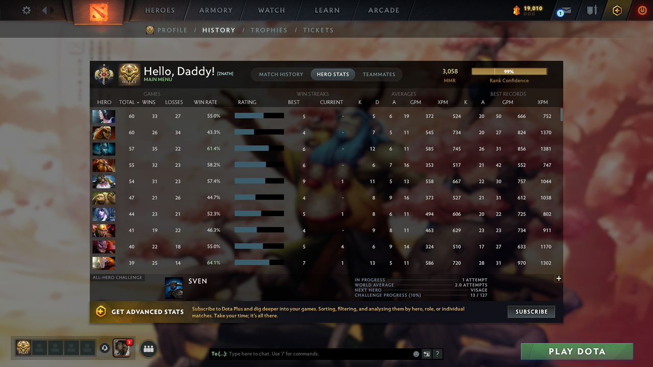MMR: 3058 - Behavior: 10815