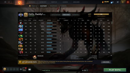 MMR: 4819 - Behavior: 12000