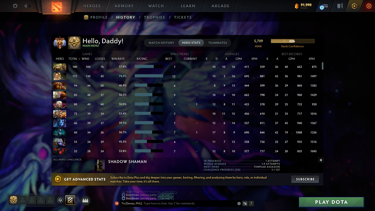 MMR: 5709 - Behavior: 11948