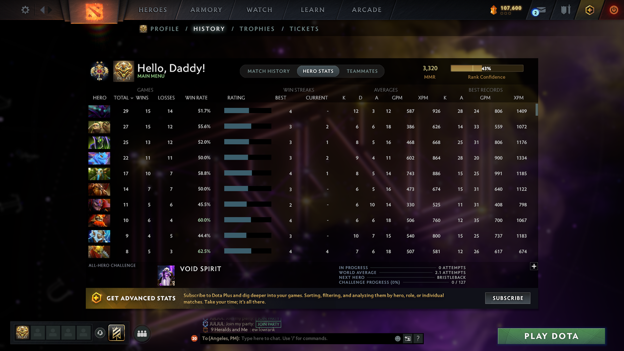 MMR: 3320 - Behavior: 11211