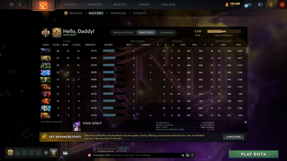 MMR: 3320 - Behavior: 11211