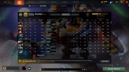 MMR: 3069 - Behavior: 9877