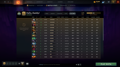 MMR: 2693 - Behavior: 10041
