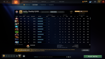MMR: 3452 - Behavior: 8260