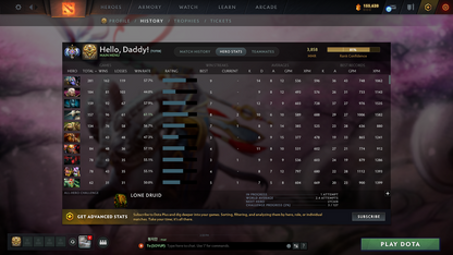 MMR: 3858 - Behavior: 10151