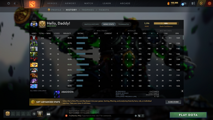 MMR: 5396 - Behavior: 11602