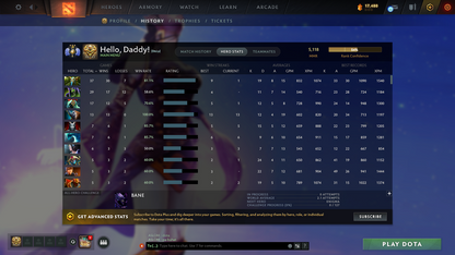 MMR: 5118 - Behavior: 8953