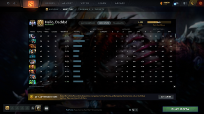 MMR: 4384 - Behavior: 11116