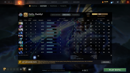 MMR: 2157 - Behavior: 10004