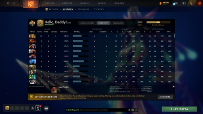 MMR: 3252 - Behavior: 8052