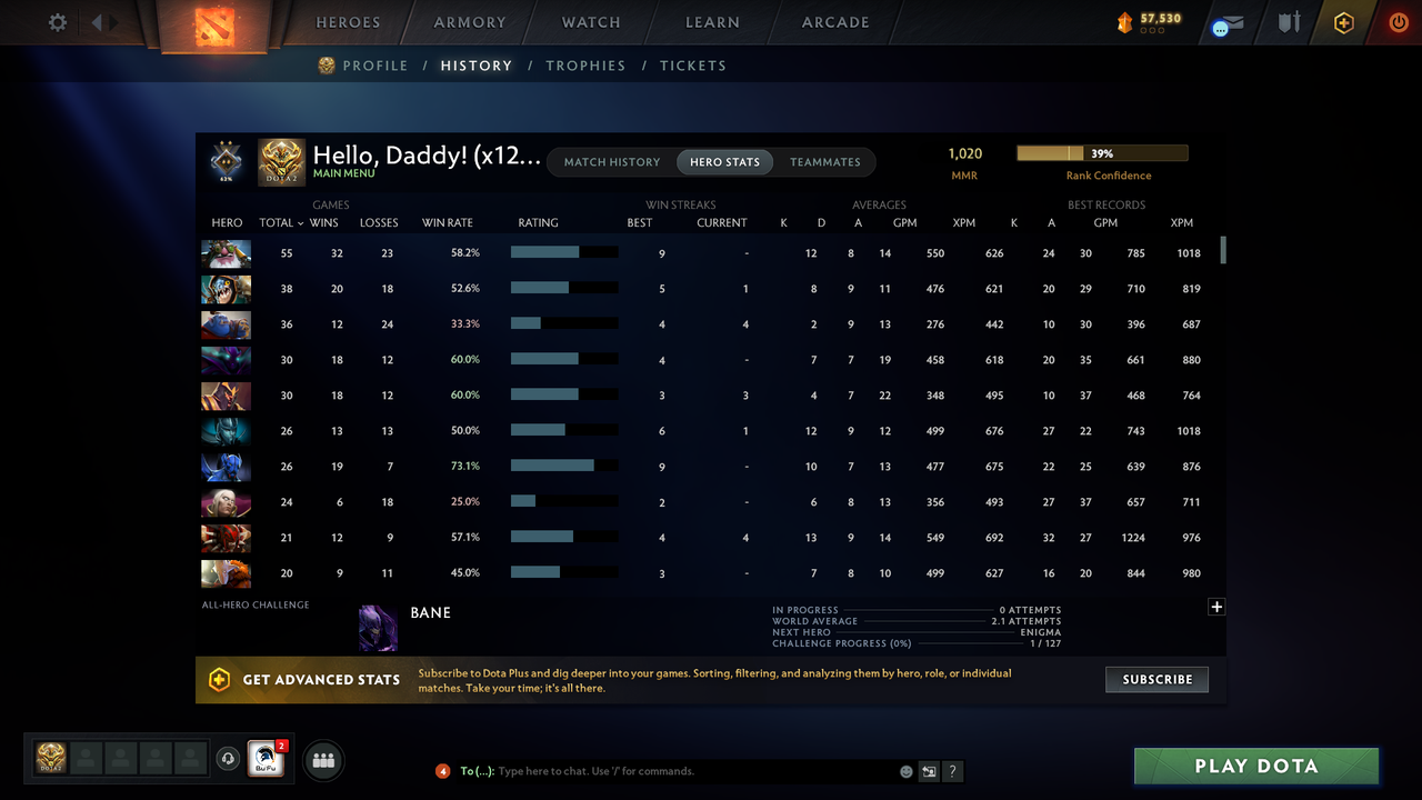 MMR: 1020 - Behavior: 10586