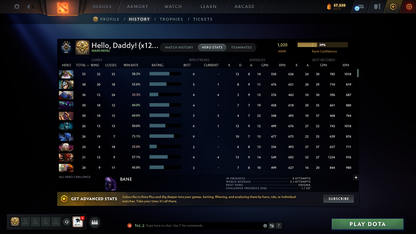 MMR: 1020 - Behavior: 10586