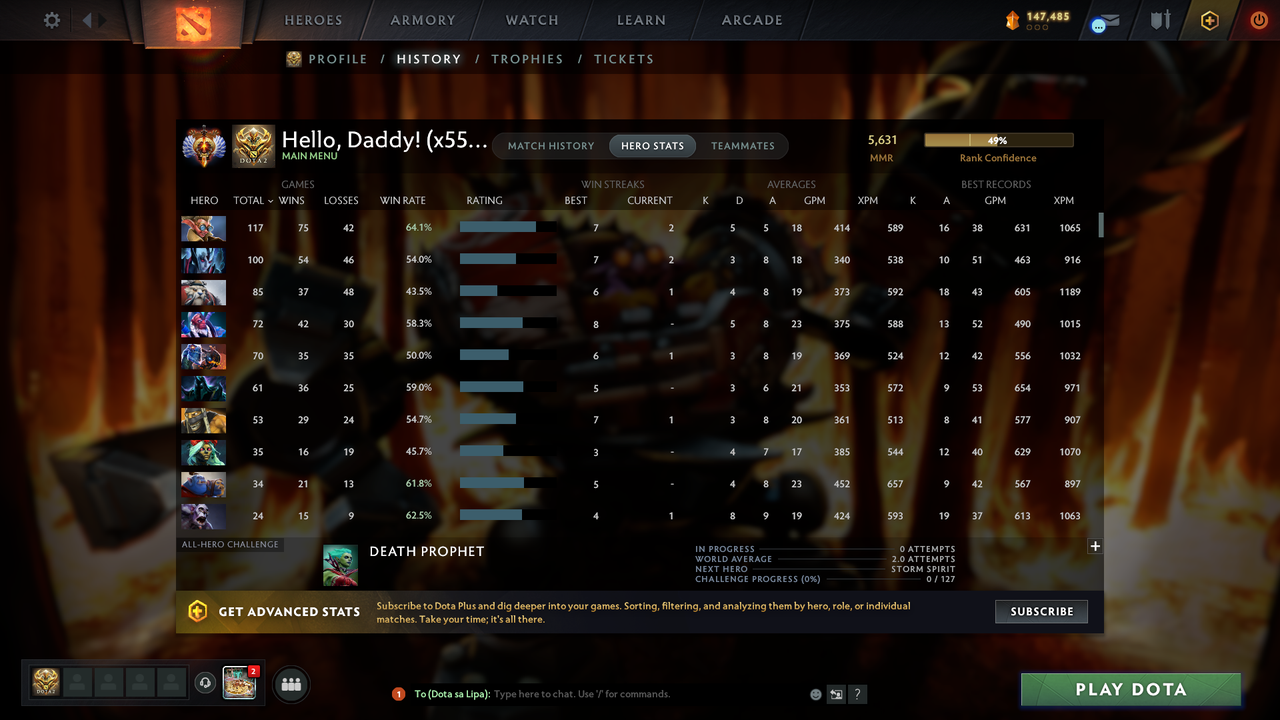 MMR: 5631 - Behavior: 12000