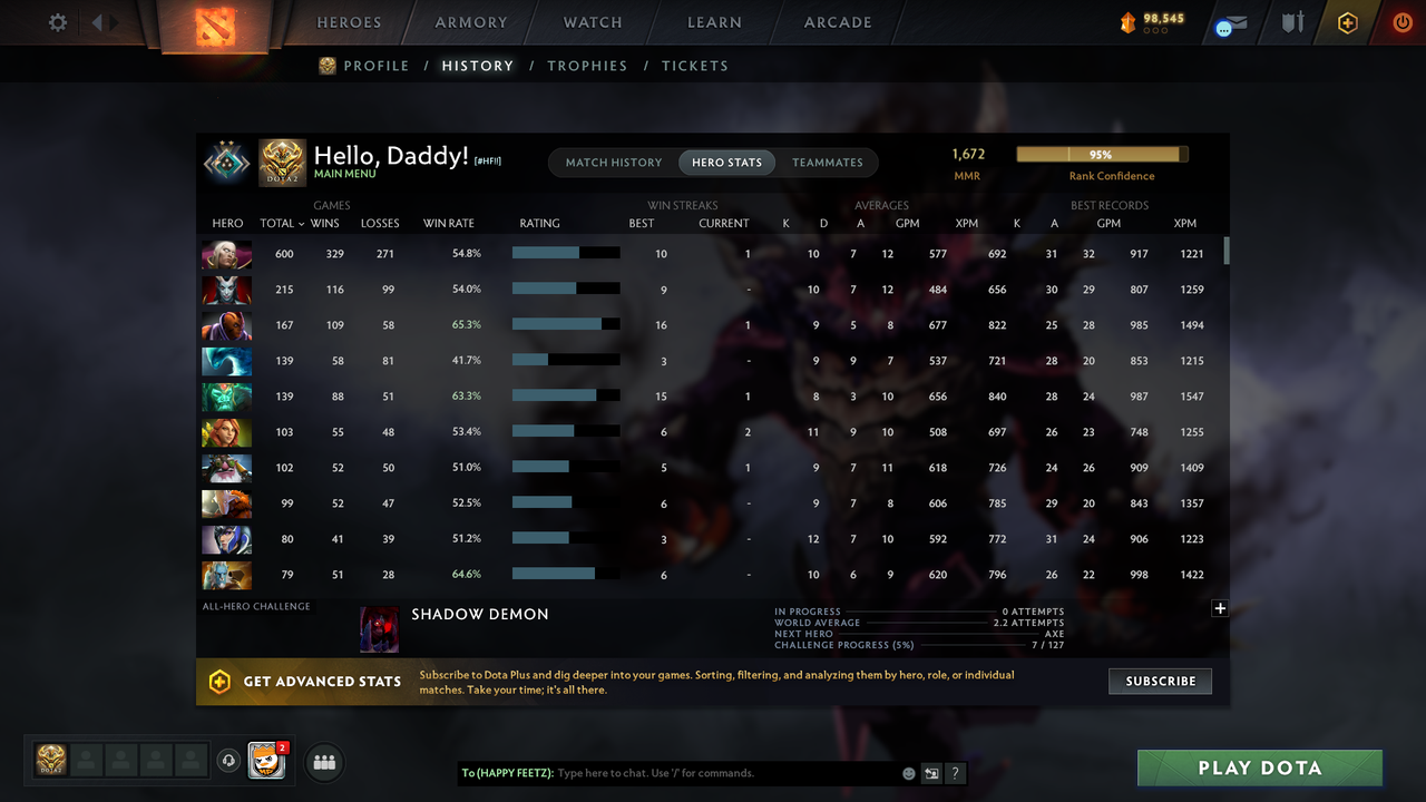 MMR: 1672 - Behavior: 9764