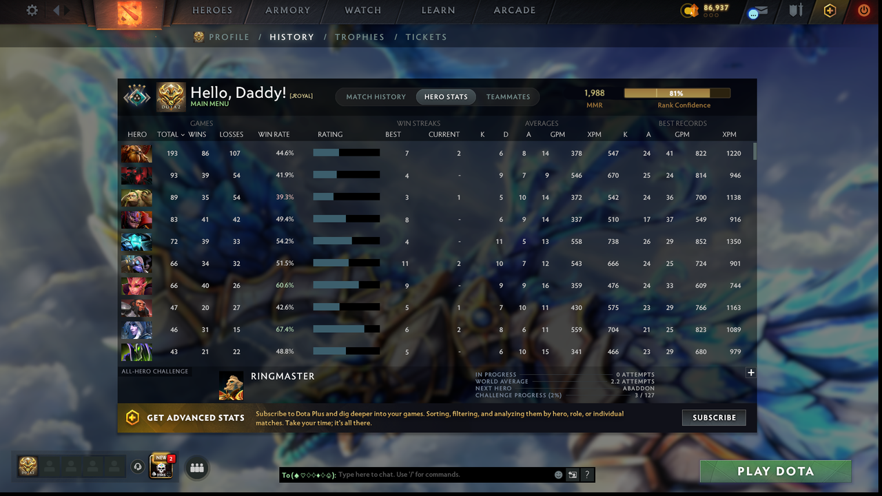 MMR: 1988 - Behavior: 11267