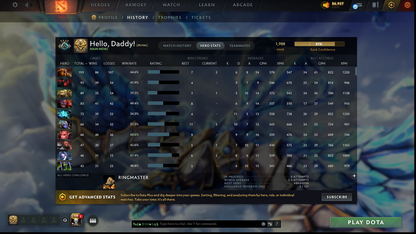 MMR: 1988 - Behavior: 11267