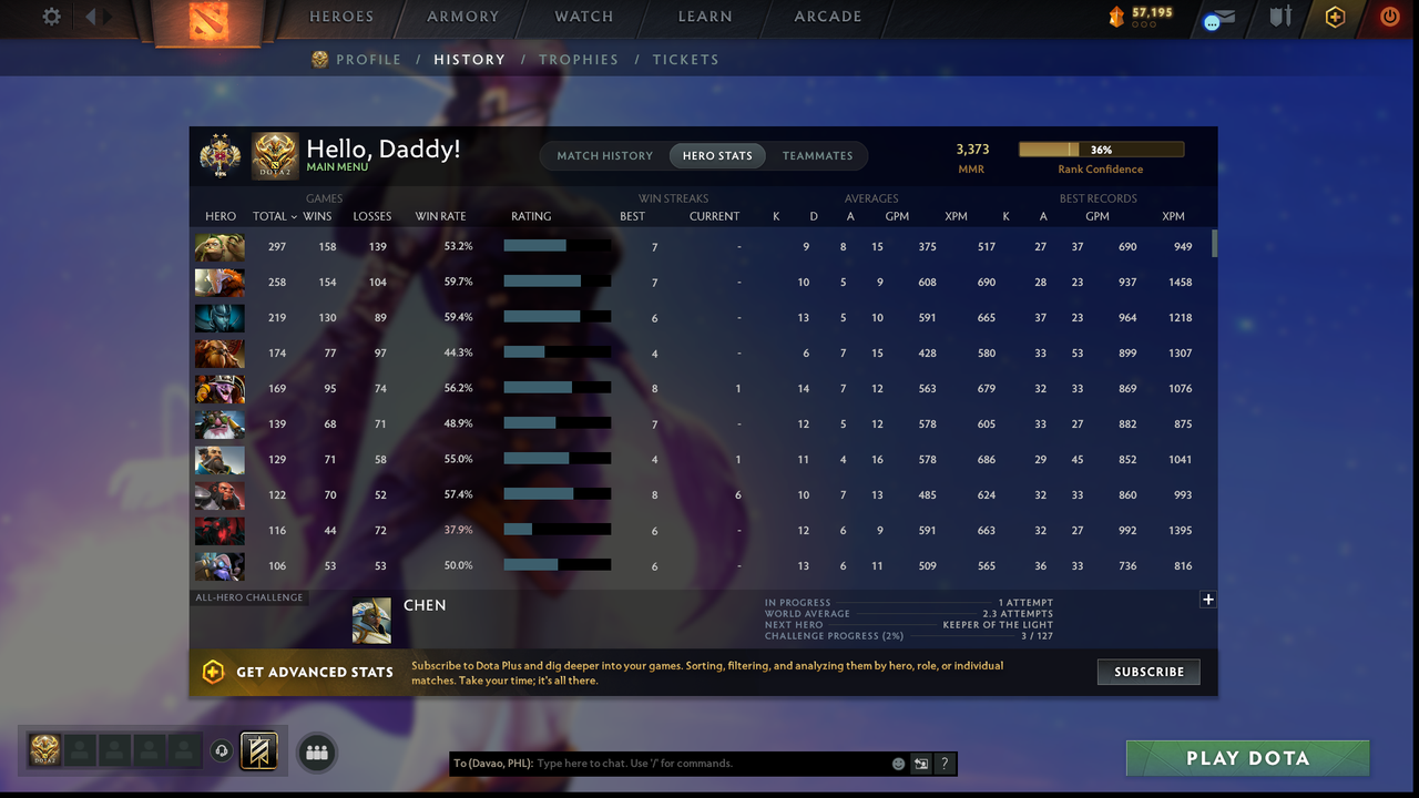 MMR: 3027 - Behavior: 11953