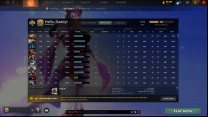 MMR: 3027 - Behavior: 11953