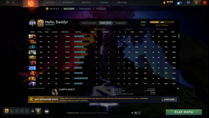 MMR: 4315 - Behavior: 12000
