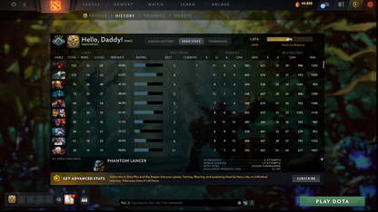 MMR: 1876 - Behavior: 10334