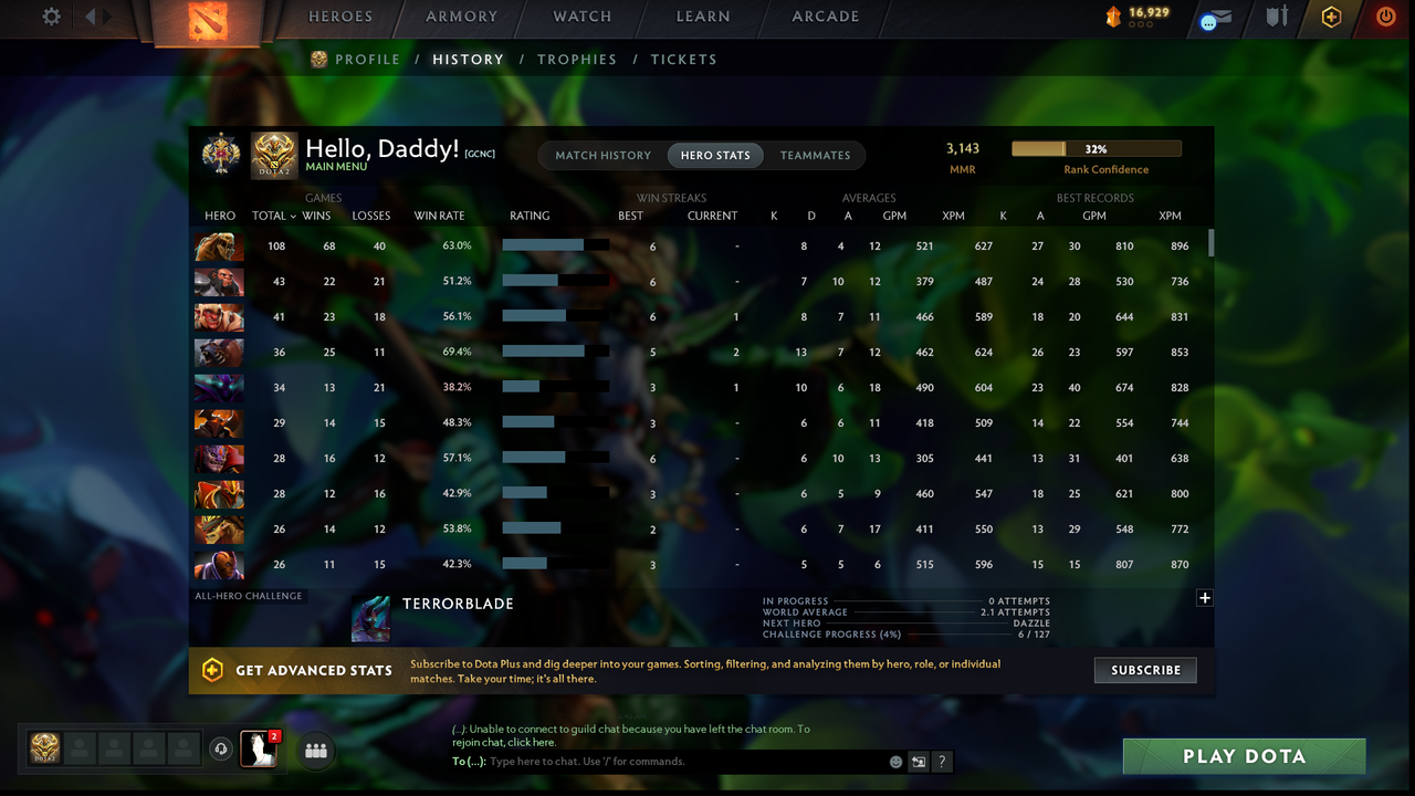 MMR: 3143 - Behavior: 9840