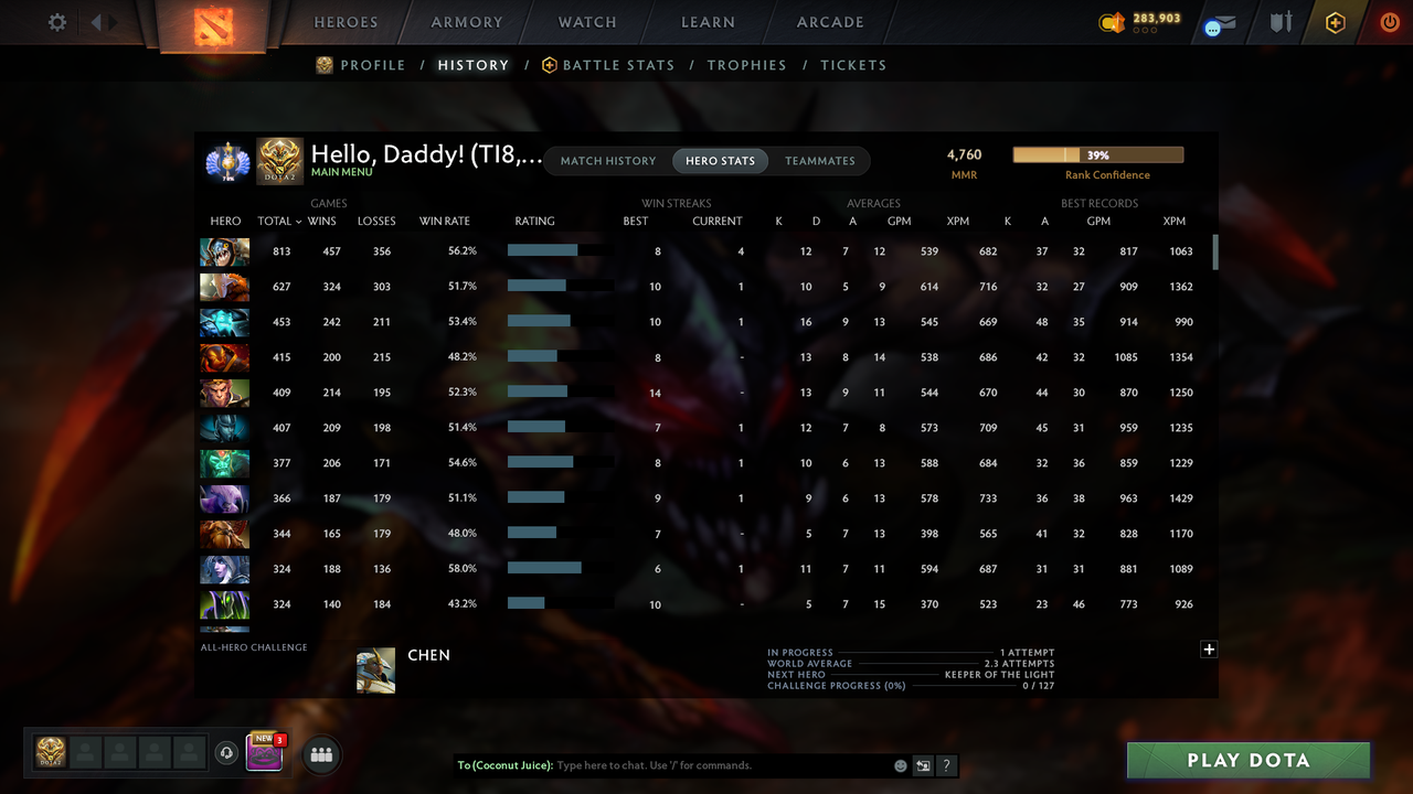 MMR: 4760 - Behavior: 11945