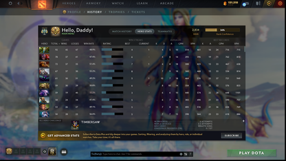 MMR: 2854 - Behavior: 8722