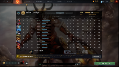 MMR: 1798 - Behavior: 10412