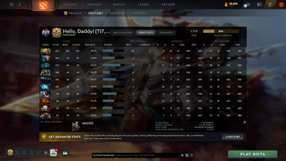 MMR: 3930 - Behavior: 11161