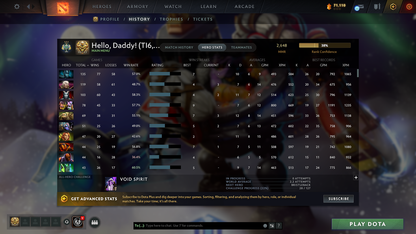 MMR: 2648 - Behavior: 11986