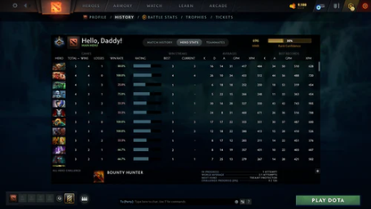 Guardian I | MMR: 696 - Behavior: 10530