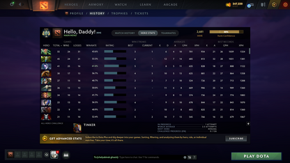 Archon III | MMR: 2681 - Behavior: 10523