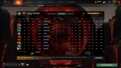 Legend V | MMR: 3732 - Behavior: 11987