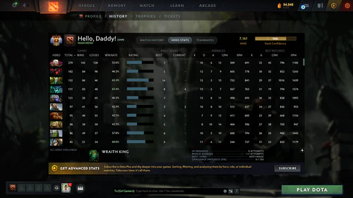 Immortal | MMR: 7161 - Behavior: 12000