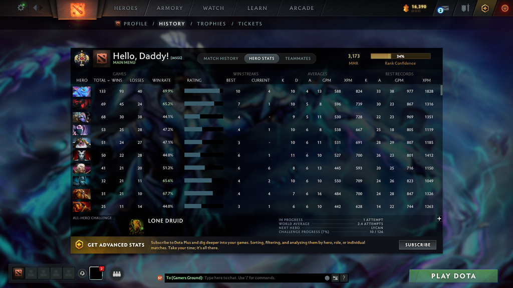 Legend I | MMR: 3173 - Behavior: 11050