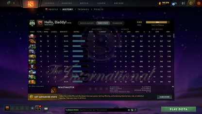 Archon V | MMR: 3023 - Behavior: 10736