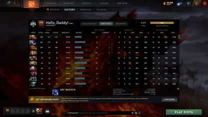 Archon I | MMR: 2371 - Behavior: 11584