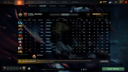 Legend II | MMR: 3266 - Behavior: 10730