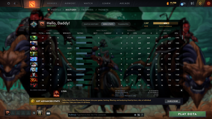 Crusader I | MMR: 1587 - Behavior: 7559