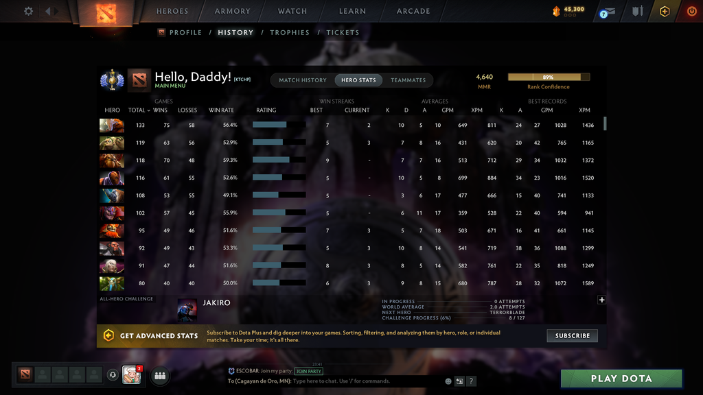 Divine I | MMR: 4640 - Behavior: 12000