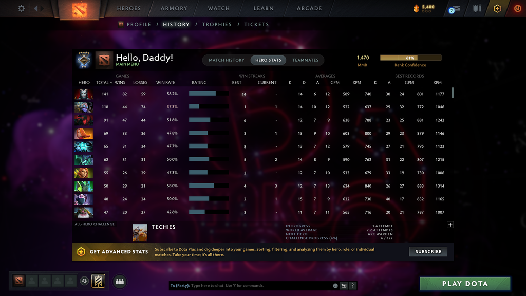 Guardian V | MMR: 1470 - Behavior: 12000