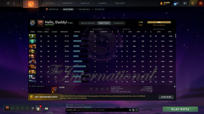 Guardian IV | MMR: 1146 - Behavior: 11849