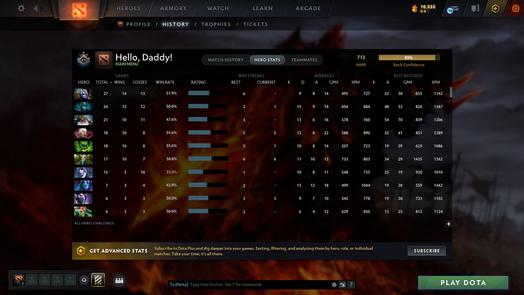 Guardian I | MMR: 713 - Behavior: 11963