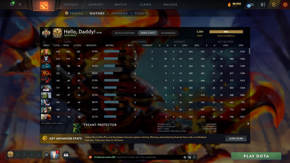 MMR: 3084 - Behavior: 11752