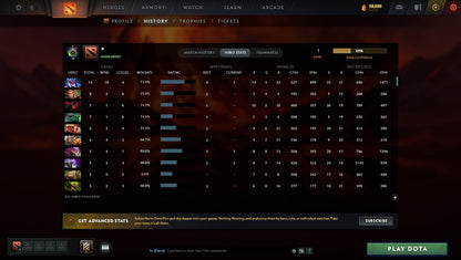 MMR: 1 - Behavior: 8217