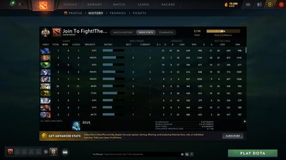 MMR: 3110 - Behavior: 10047