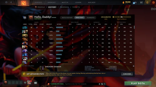 Crusader II | MMR: 1433 - Behavior: 8083