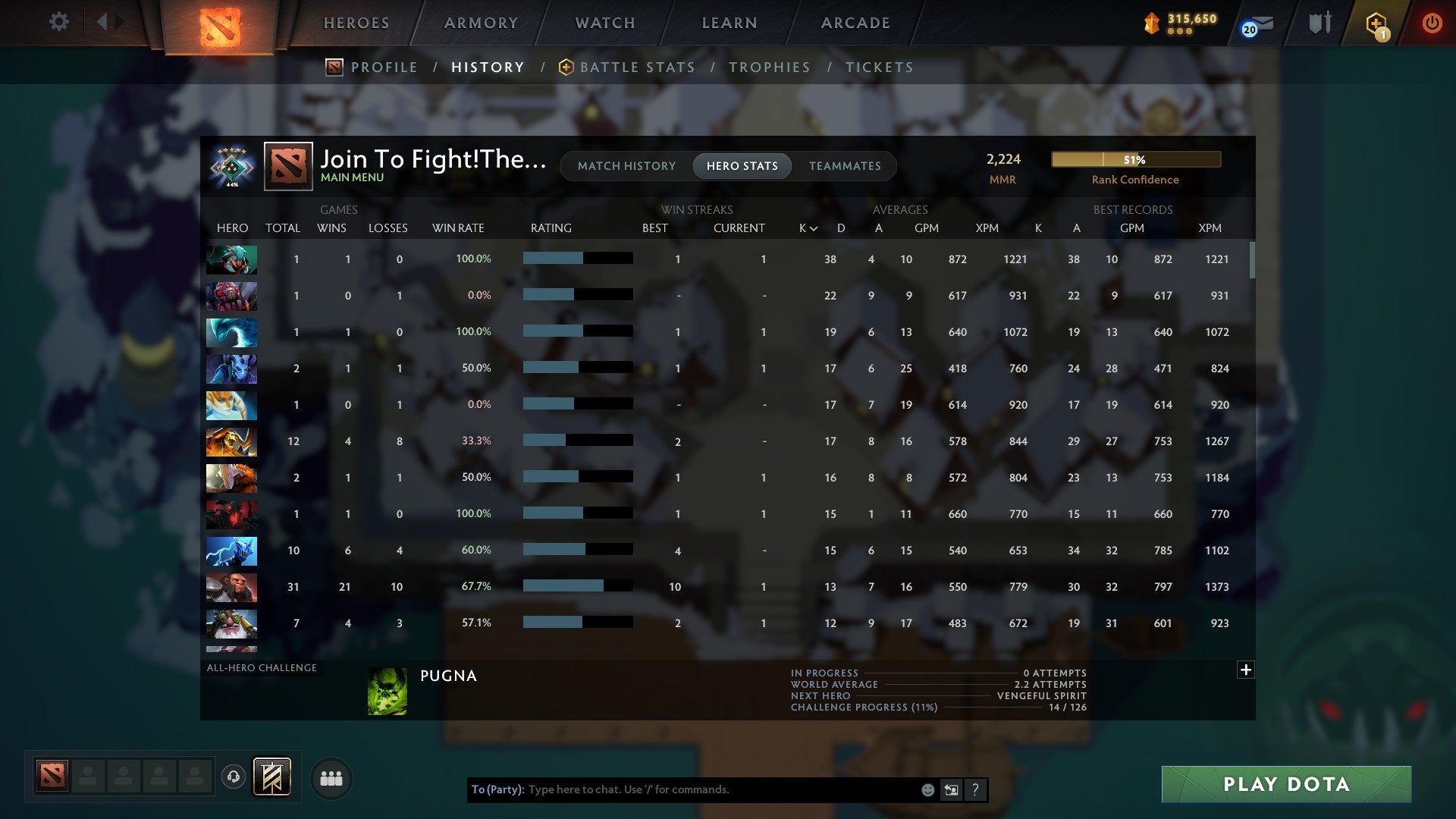 MMR: 2224 - Behavior: 10728